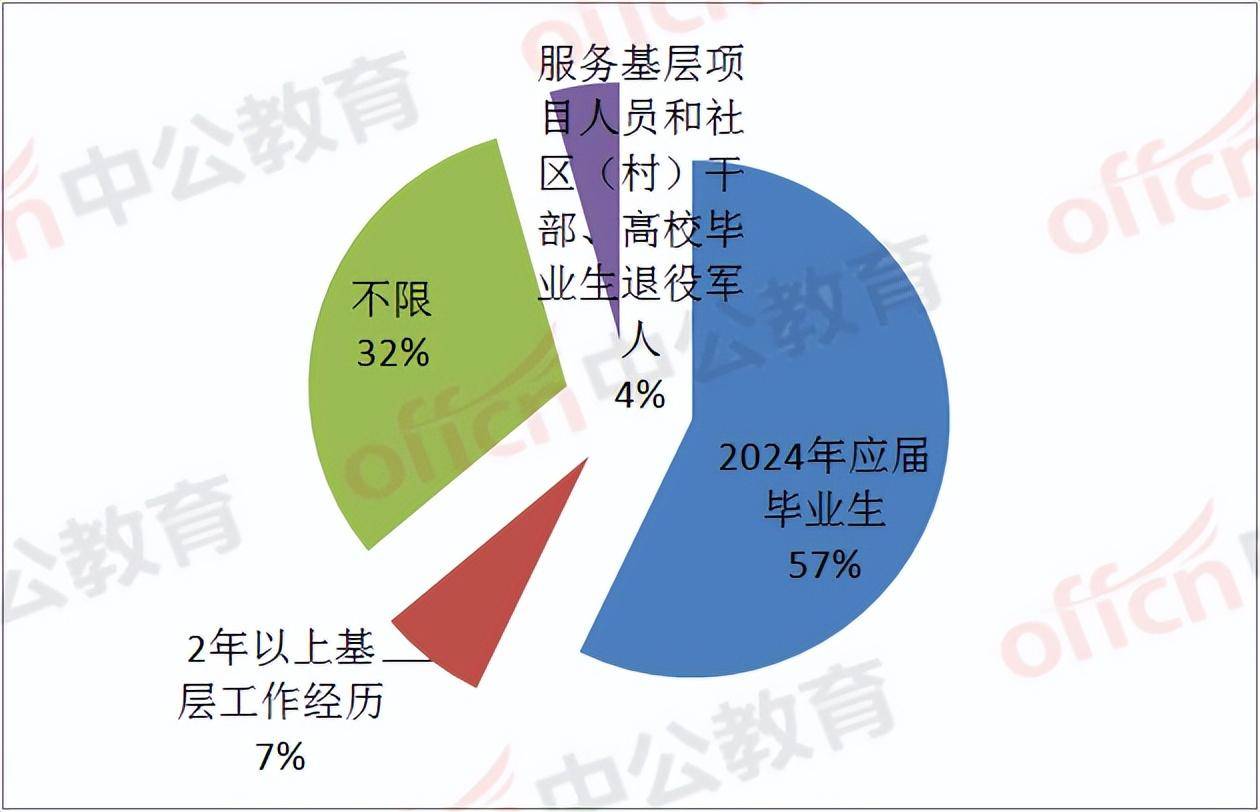 2024新澳資料大全600TK,探索未來，2024新澳資料大全600TK深度解析