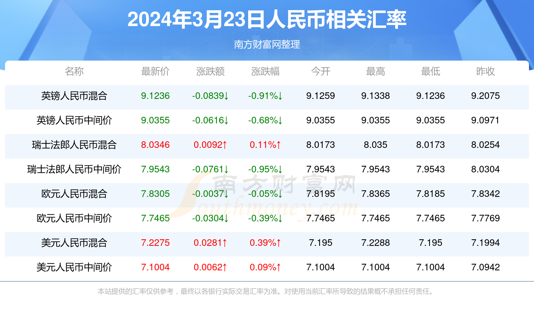 2024年的澳門全年資料,澳門全年資料概覽，探索2024年的無(wú)限魅力與機(jī)遇