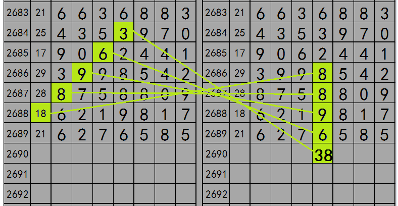 2025年1月6日 第2頁(yè)