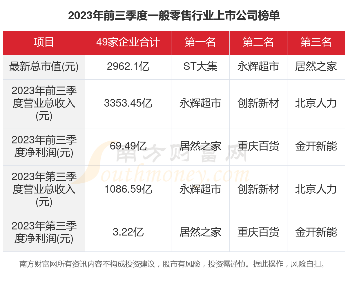 49資料免費大全2023年,揭秘49資料免費大全 2023年全新版，你想要的資料這里都有！