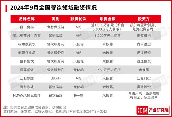 2024新澳天天免費(fèi)資料大全,2024新澳天天免費(fèi)資料大全詳解