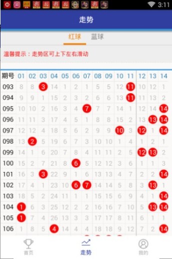 王中王72396.cσm.72326查詢精選16碼一,關(guān)于王中王彩票查詢精選號碼的研究報告