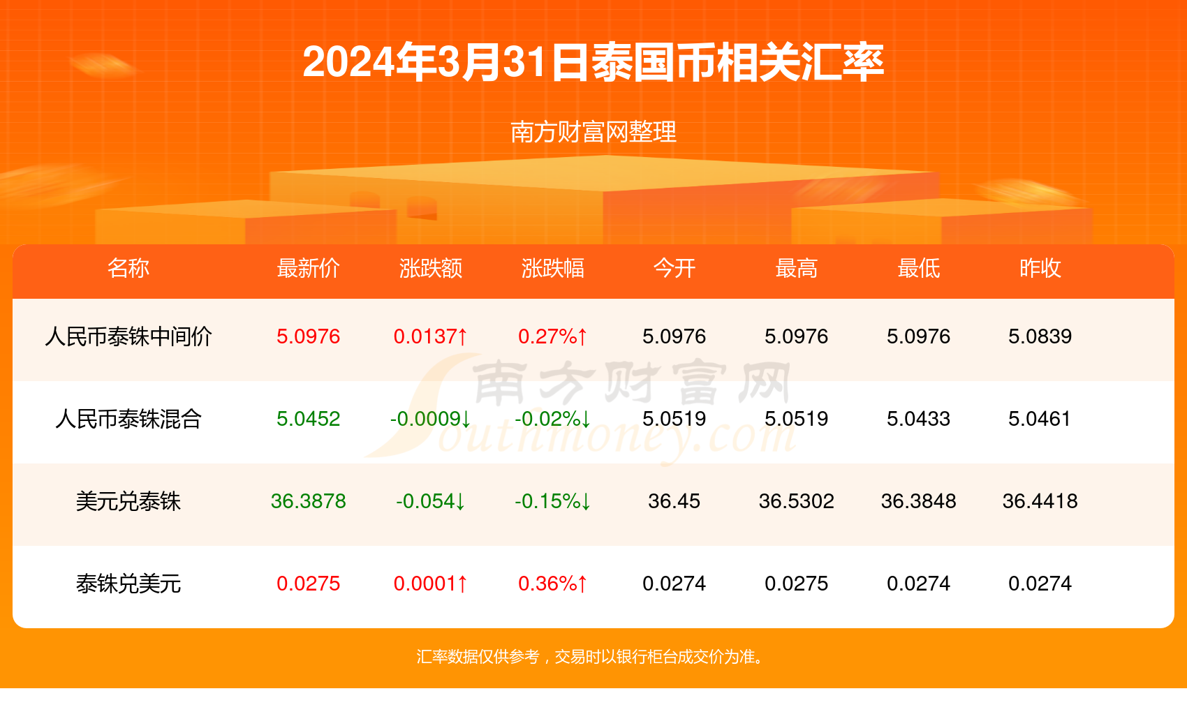 新澳門2024今晚開什么,新澳門2024今晚開獎結(jié)果揭曉