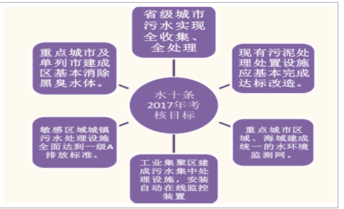 管家婆2024年資料來源,管家婆軟件行業(yè)發(fā)展趨勢分析，展望2024年的數(shù)據(jù)資料展望