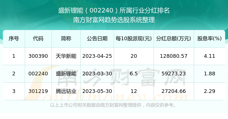 新澳門今期開獎(jiǎng)結(jié)果記錄查詢,新澳門今期開獎(jiǎng)結(jié)果記錄查詢，探索彩票開獎(jiǎng)的公開透明之路