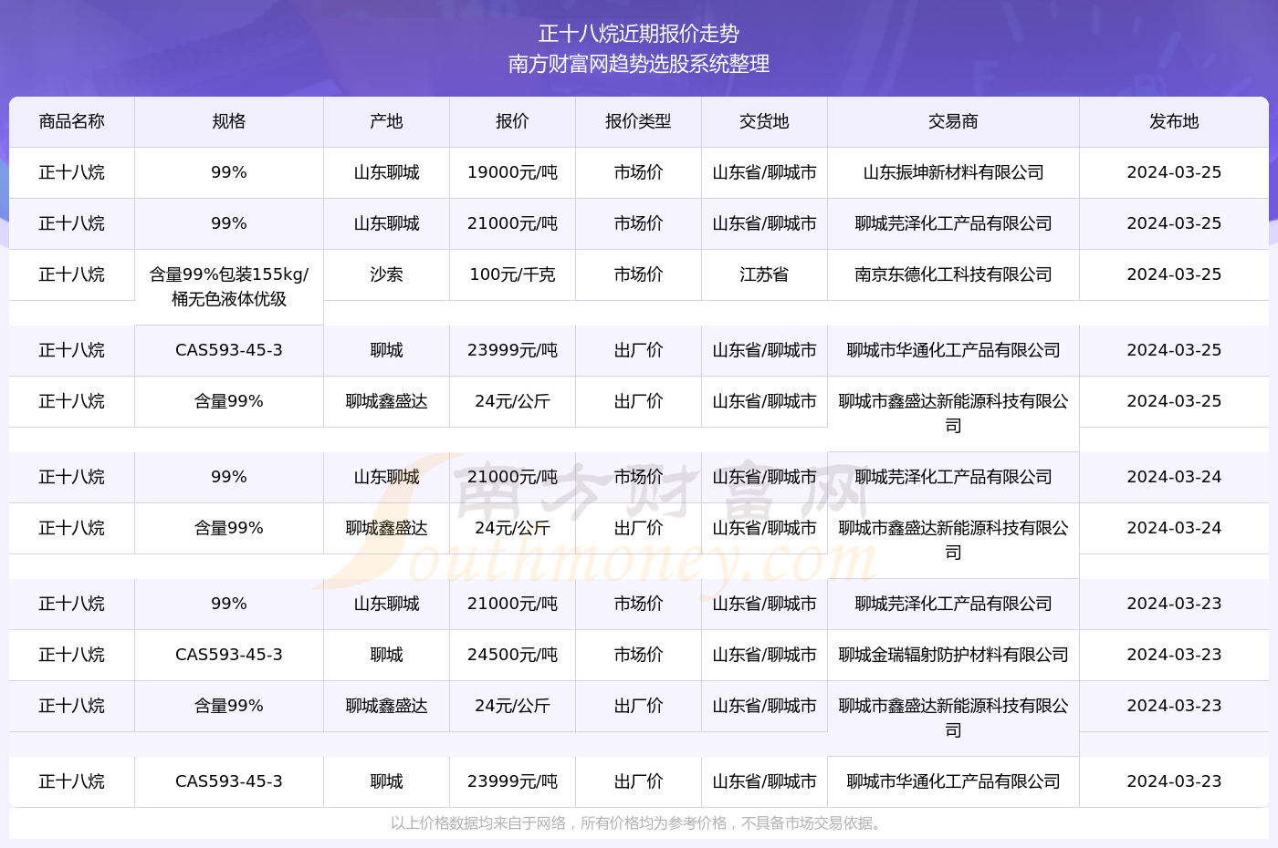 2024年正版4949資料正版免費大全,探索未來，2024年正版資料大全的免費獲取之道