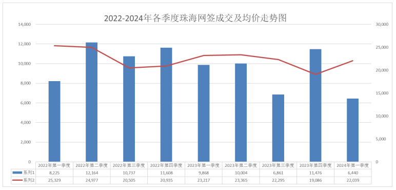 2024澳門六開彩查詢記錄,全面解析澳門六開彩查詢記錄，歷史、數(shù)據(jù)與未來展望（2024版）