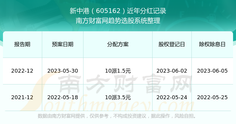 新澳2024正版資料免費公開,新澳2024正版資料免費公開，探索與啟示