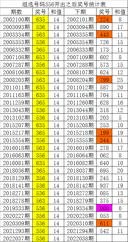 二四六白姐一肖一碼,二四六白姐一肖一碼，探尋背后的神秘與魅力