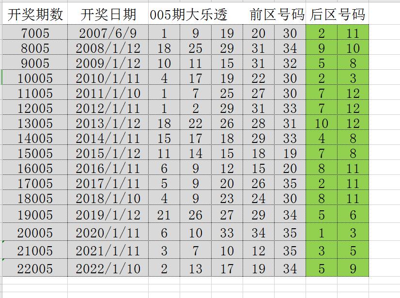 新澳門歷史開獎記錄查詢,新澳門歷史開獎記錄查詢，探索與解讀