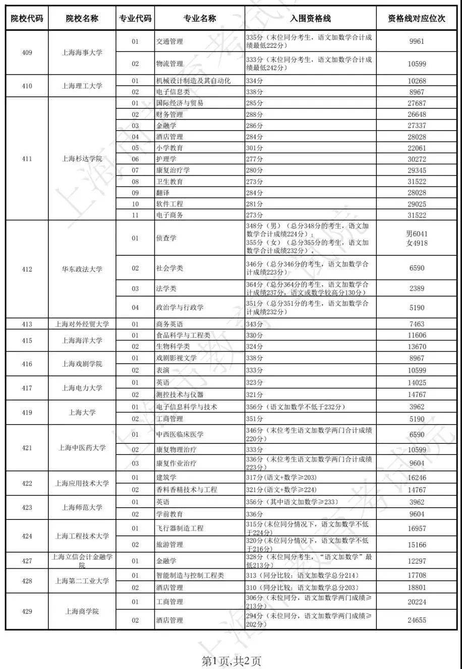 新澳歷史開獎最新結果查詢表,新澳歷史開獎最新結果查詢表，探索與解讀