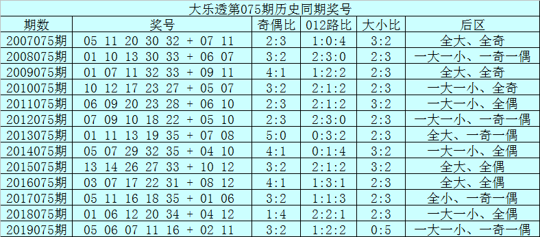 澳門一碼一肖一特一中是公開的嗎,澳門一碼一肖一特一中，揭秘彩票行業(yè)的公開與秘密