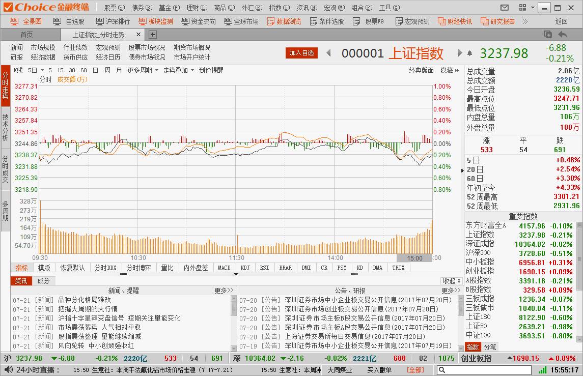 人面獸心 第3頁