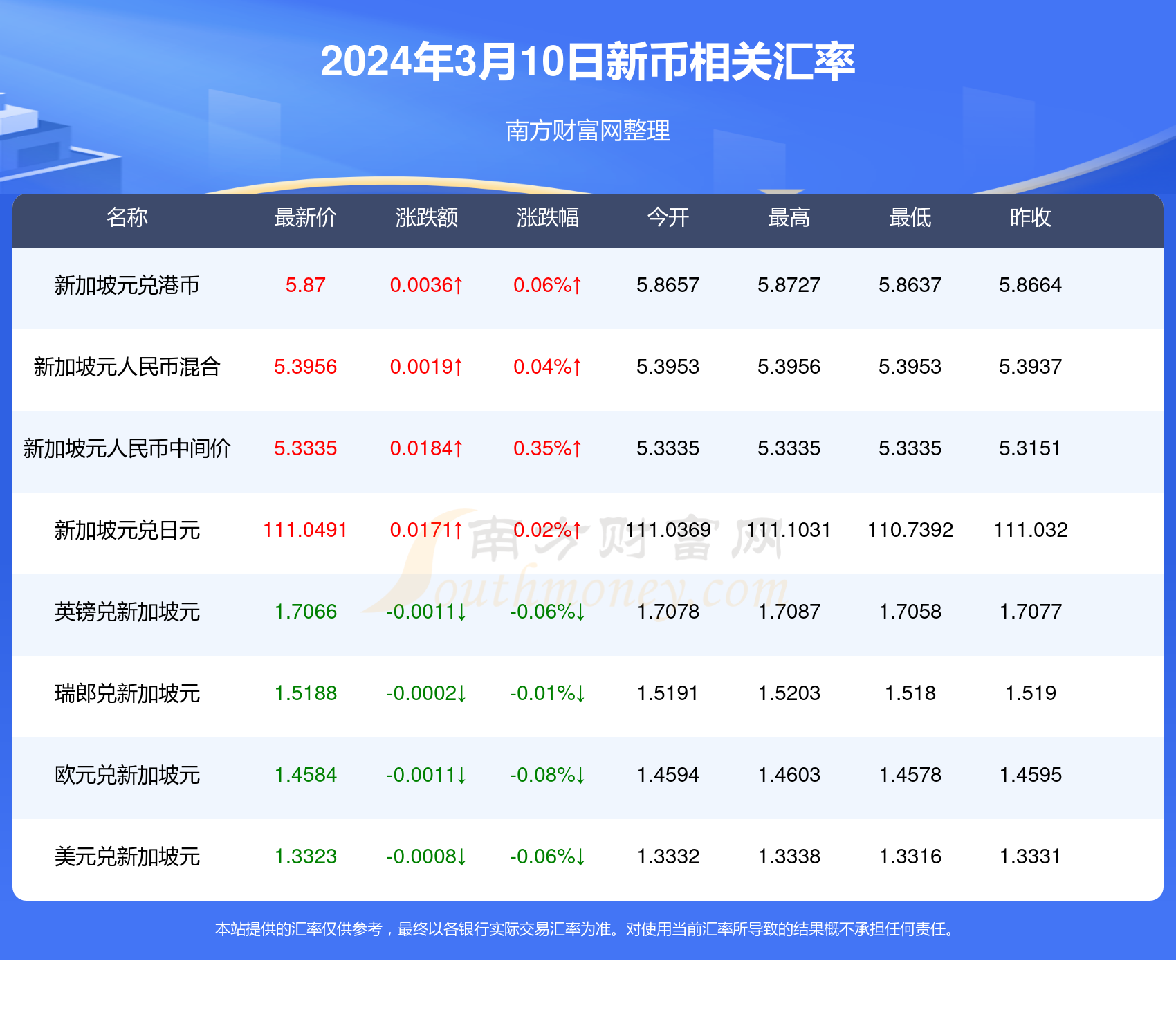 新澳精準(zhǔn)資料免費(fèi)提供大全下載,新澳精準(zhǔn)資料免費(fèi)提供大全下載，探索與利用資源的新紀(jì)元