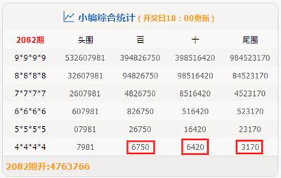 澳門一肖一碼100%期期精準/98期,澳門一肖一碼100%期期精準，揭秘精準預(yù)測背后的秘密（第98期深度分析）