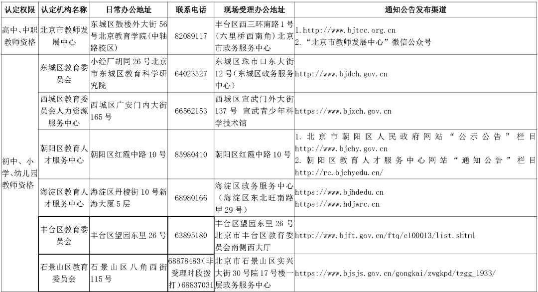 澳門2024年開奘記錄,澳門2024年開彩記錄，歷史、文化與未來的交匯點(diǎn)