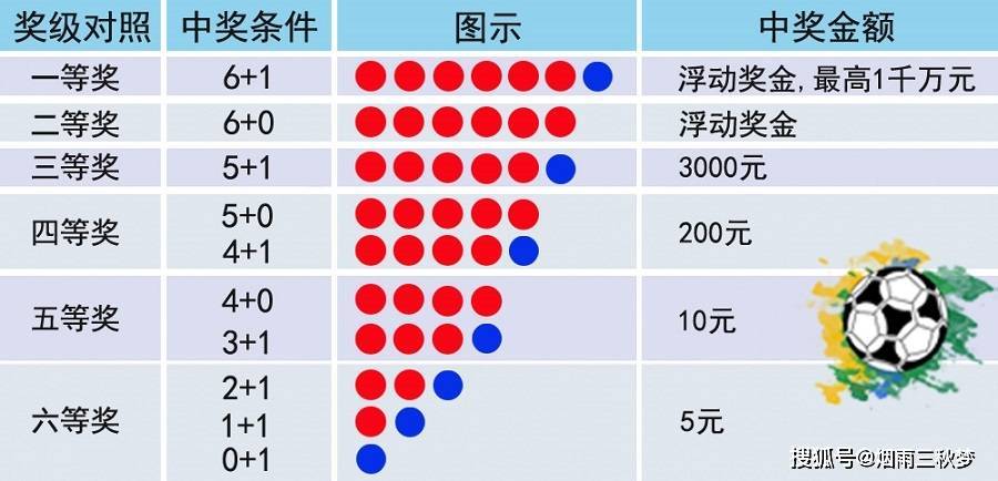 一碼一碼中獎(jiǎng)免費(fèi)公開資料,一碼一碼中獎(jiǎng)，免費(fèi)公開資料的探索與分享