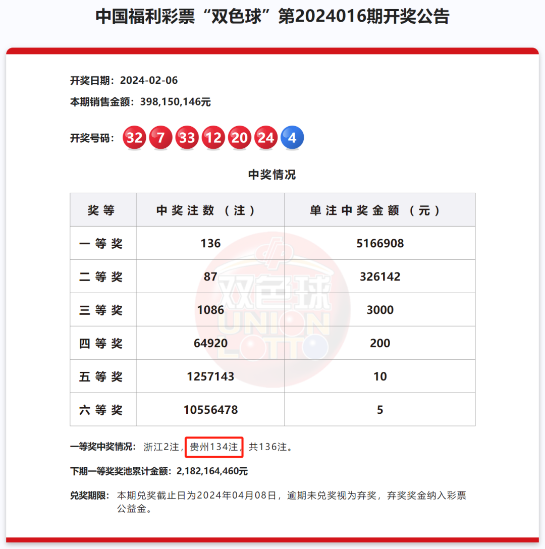 新澳門彩4949最新開獎記錄,新澳門彩4949最新開獎記錄，探索與解讀彩票背后的秘密