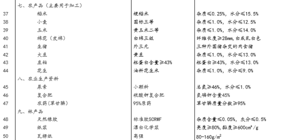 新粵門六舍彩資料正版,新粵門六舍彩資料正版的重要性及其價(jià)值解析