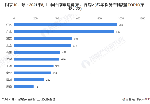 廣東八二站82157ccm最新消息,廣東八二站82157ccm最新消息全面解析