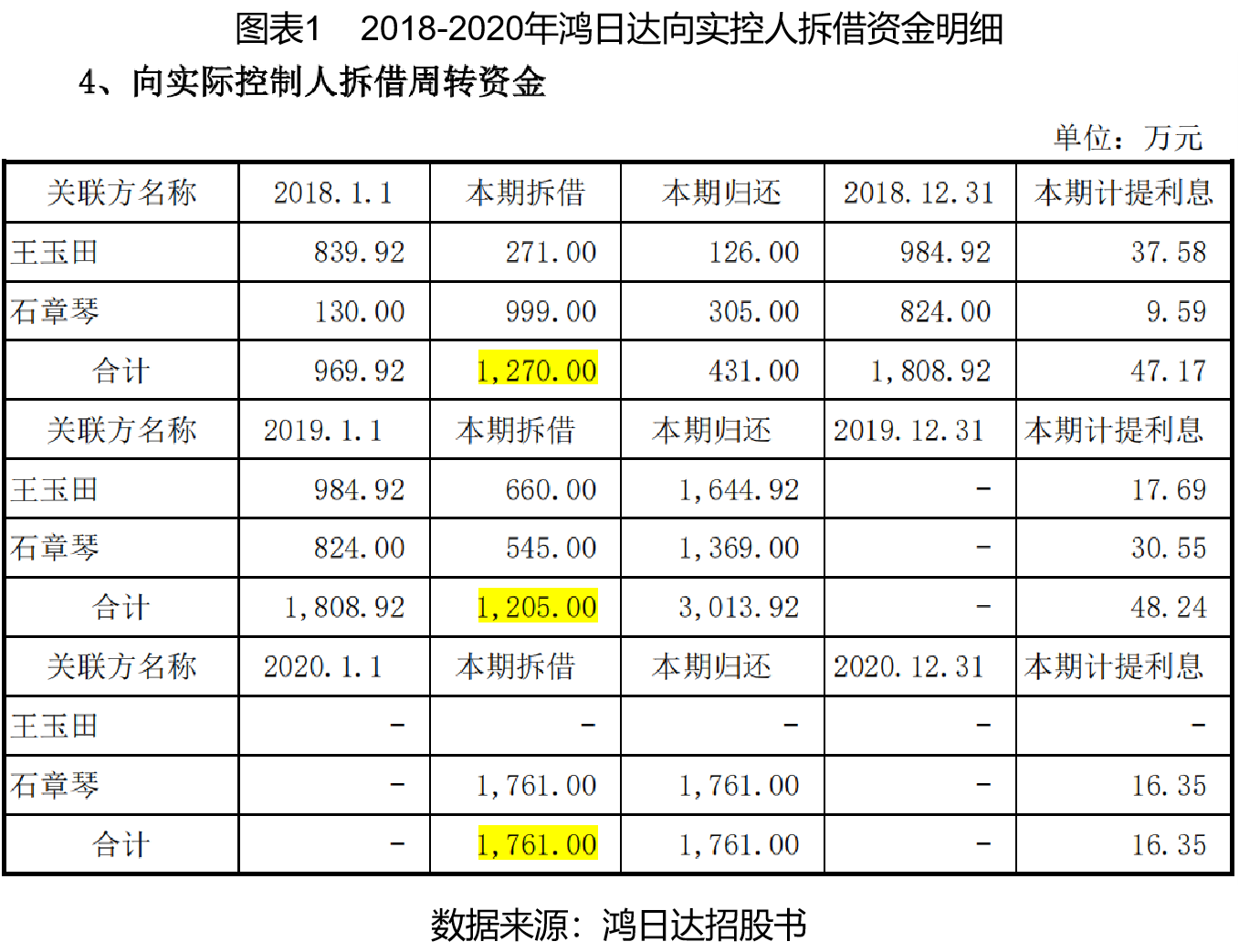 香港內(nèi)部免費資料期期準,香港內(nèi)部免費資料期期準背后的犯罪問題探討