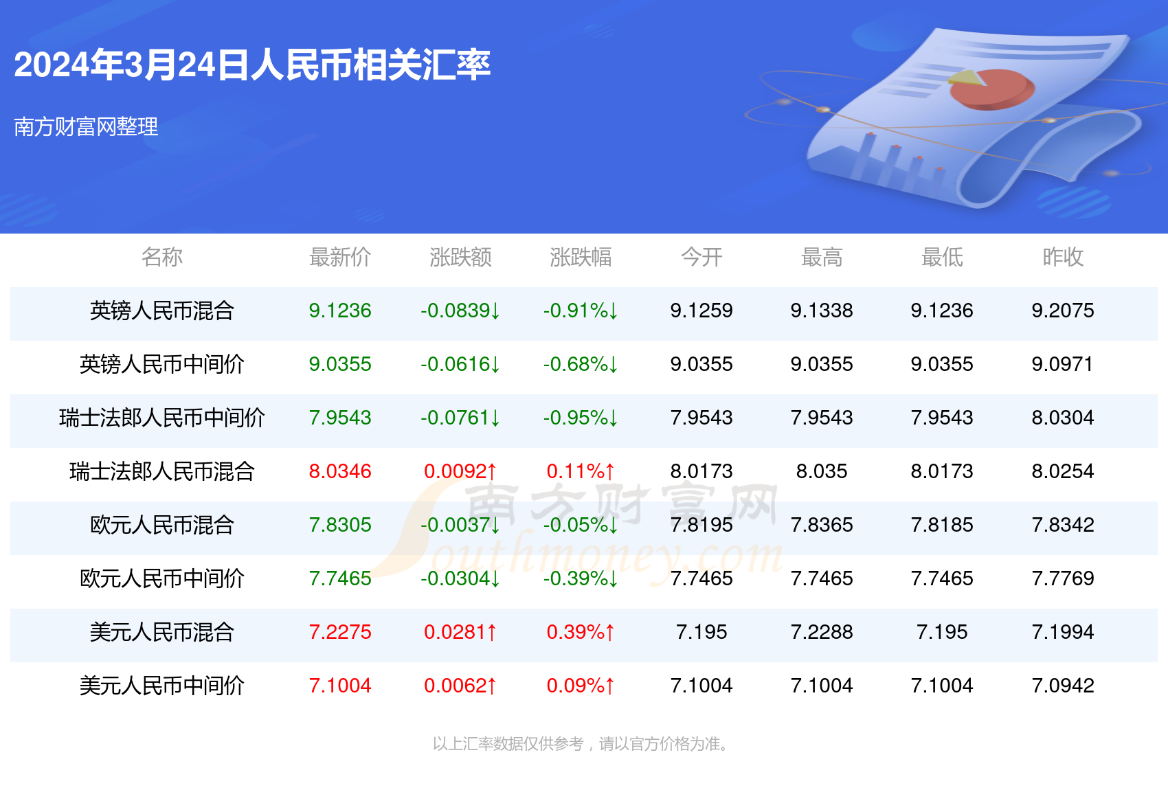 2024新澳門好彩免費(fèi)資料大全,探索新澳門，2024年澳門好彩免費(fèi)資料大全