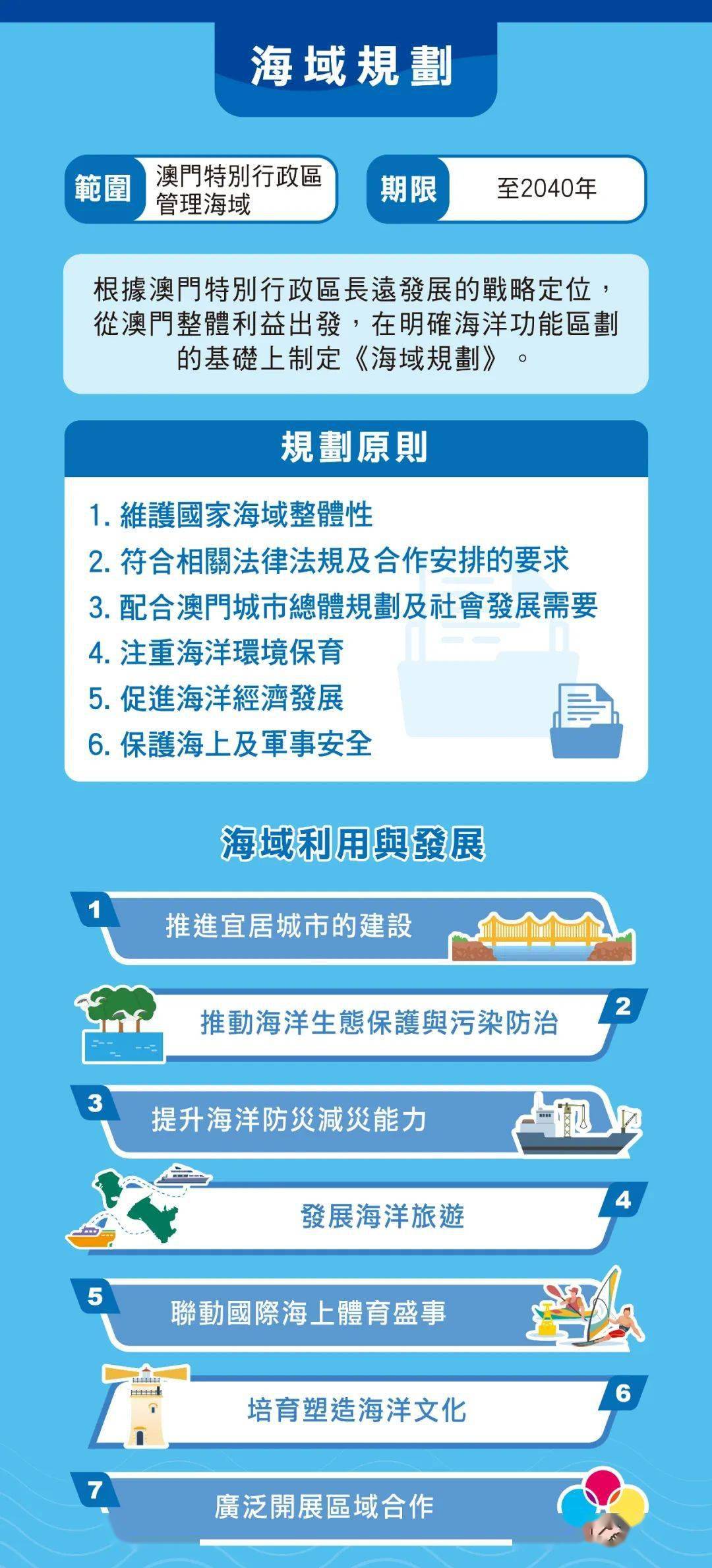 2024新澳門資料免費長期,探索未來之門，新澳門資料免費長期服務展望（關鍵詞，新澳門資料免費長期）