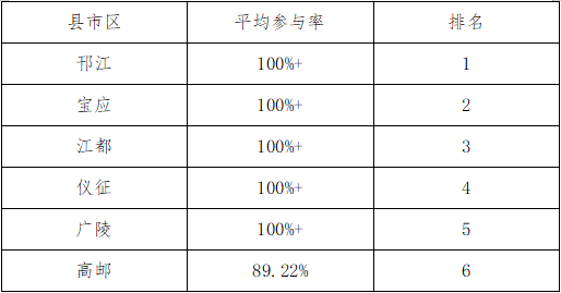 一碼一肖100%的資料,一碼一肖100%的資料詳解