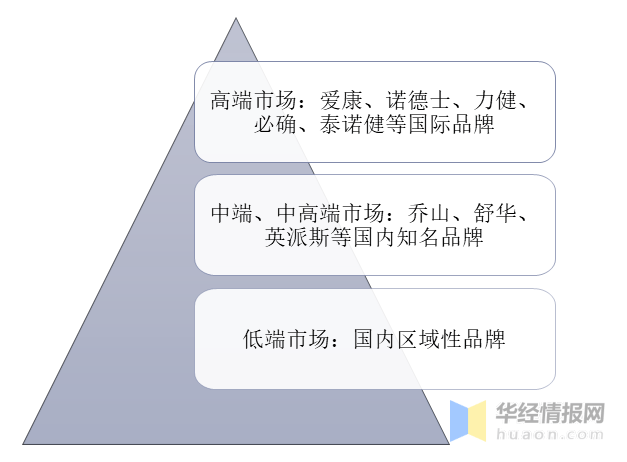 鳥槍換炮 第4頁