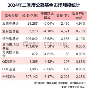 新澳資料大全2024年,新澳資料大全2024年概覽