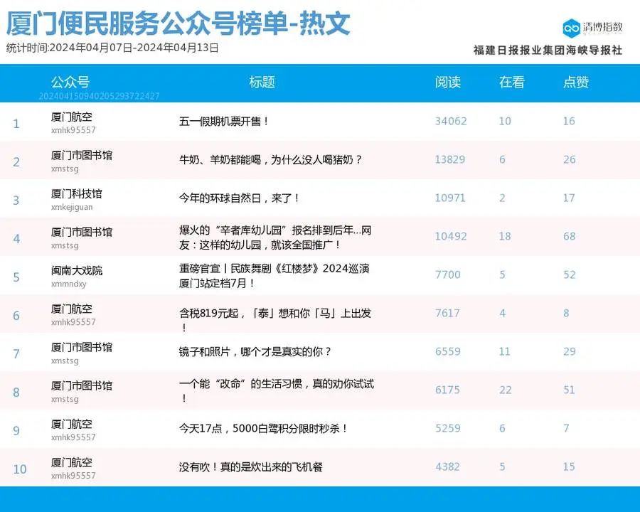 新澳門2024今晚開碼公開,新澳門2024今晚開碼公開，探索與揭秘