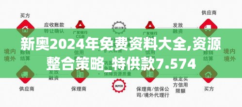 2024新奧正版資料免費(fèi)提供,關(guān)于新奧正版資料的免費(fèi)提供與未來展望