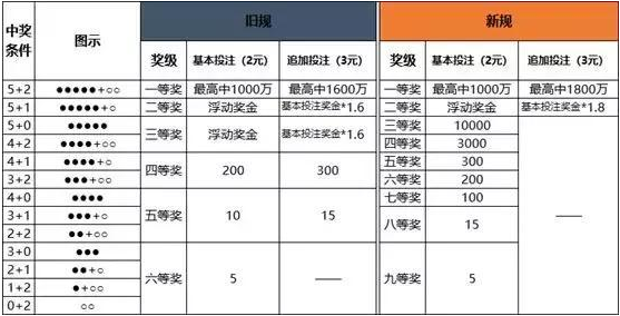 澳門一碼中精準(zhǔn)一碼的投注技巧,澳門一碼中精準(zhǔn)一碼的投注技巧探究