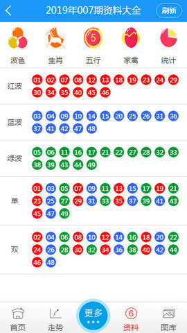 澳門天天六開(kāi)彩正版澳門,澳門天天六開(kāi)彩正版與犯罪行為的探討