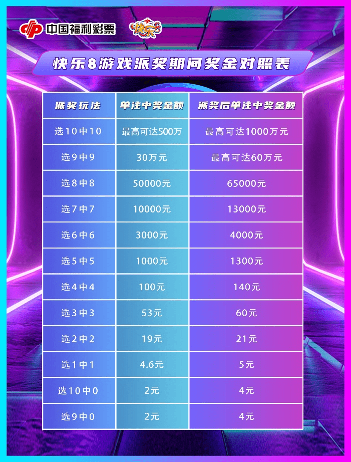 2024年香港港六+彩開獎號碼,探索未來幸運之門，香港港六彩票開獎號碼預(yù)測（2024年展望）