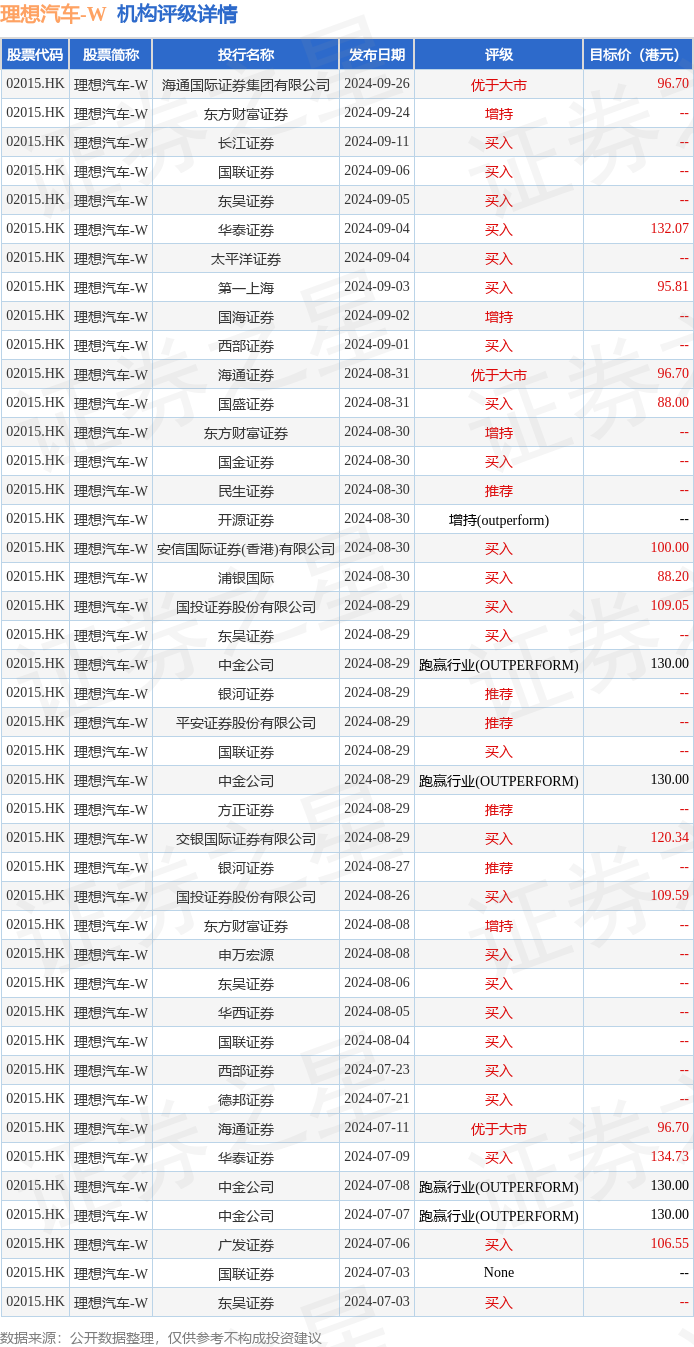 2024年香港資料免費大全,香港資料免費大全 2024年概覽