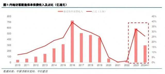 2024香港歷史開獎(jiǎng)記錄,揭秘2024年香港歷史開獎(jiǎng)記錄，數(shù)據(jù)與趨勢分析