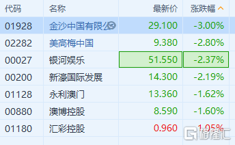 2024澳門免費(fèi)精準(zhǔn)6肖,澳門精準(zhǔn)預(yù)測(cè)六肖傳奇，揭秘未來的秘密（2024年澳門免費(fèi)精準(zhǔn)六肖）