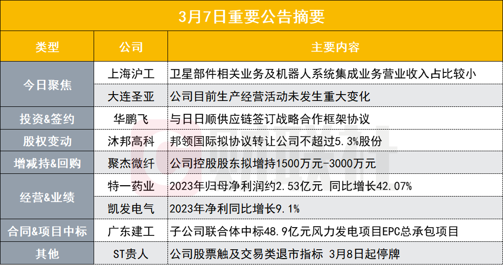 新澳內(nèi)部一碼精準(zhǔn)公開(kāi),警惕新澳內(nèi)部一碼精準(zhǔn)公開(kāi)的潛在風(fēng)險(xiǎn)——揭示背后的犯罪問(wèn)題