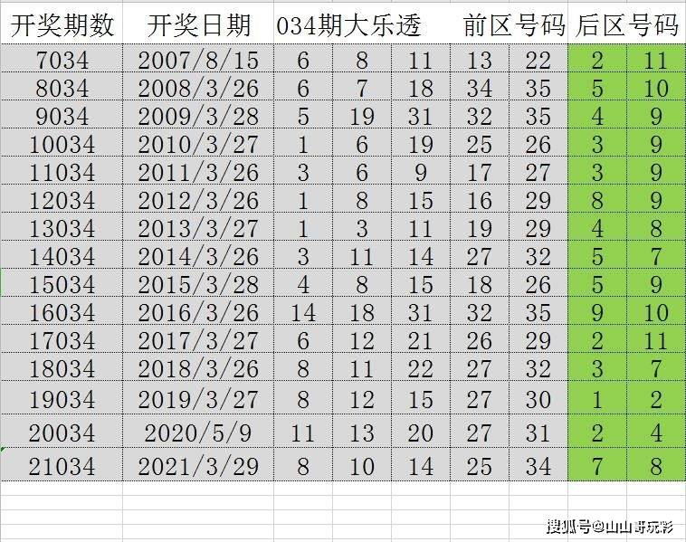 王中王最準(zhǔn)100%的資料,王中王最準(zhǔn)100%的資料解析與深度探討