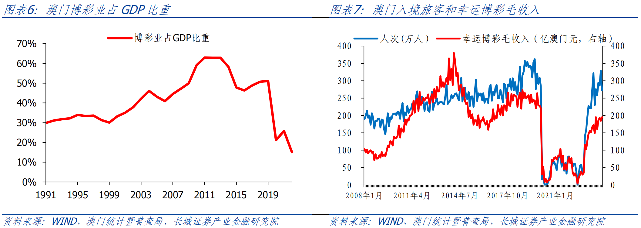 澳門王中王100的資料20,澳門王中王100的資料詳解，歷史、現(xiàn)狀與發(fā)展展望（20年深度解析）