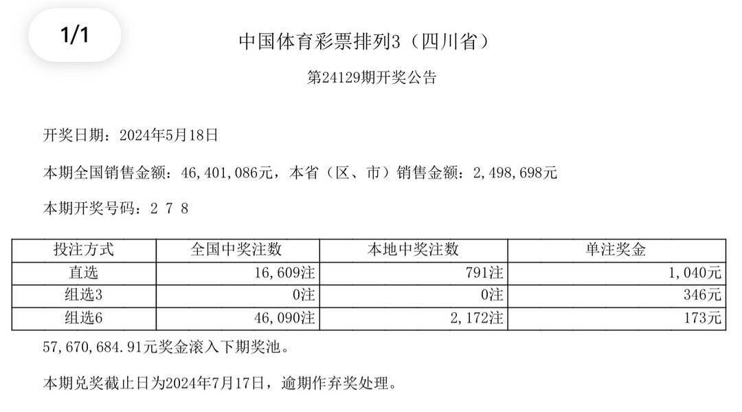 2024澳門(mén)六今晚開(kāi)獎(jiǎng)結(jié)果,澳門(mén)彩票的開(kāi)獎(jiǎng)結(jié)果及其影響