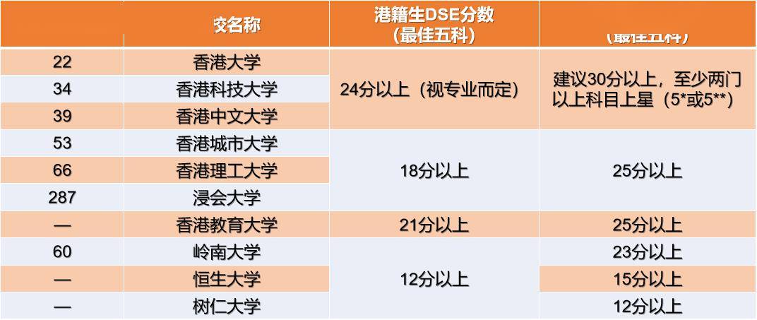 香港最準(zhǔn)最快資料大全資料,香港最準(zhǔn)最快資料大全資料，深度解析與實(shí)際應(yīng)用