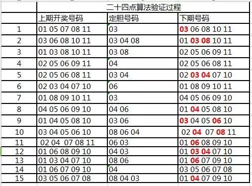 最準(zhǔn)一肖一碼100%香港78期,最準(zhǔn)一肖一碼100%香港78期，揭秘彩票預(yù)測(cè)的真相與迷思