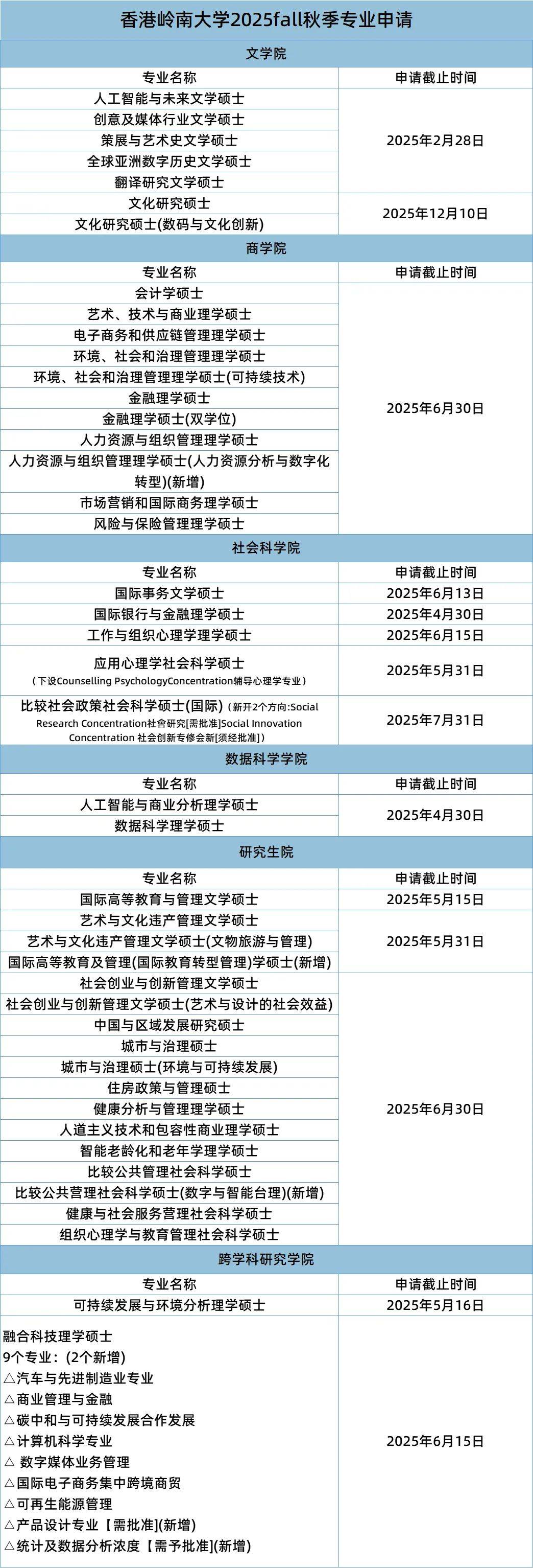 2025年1月9日 第28頁(yè)