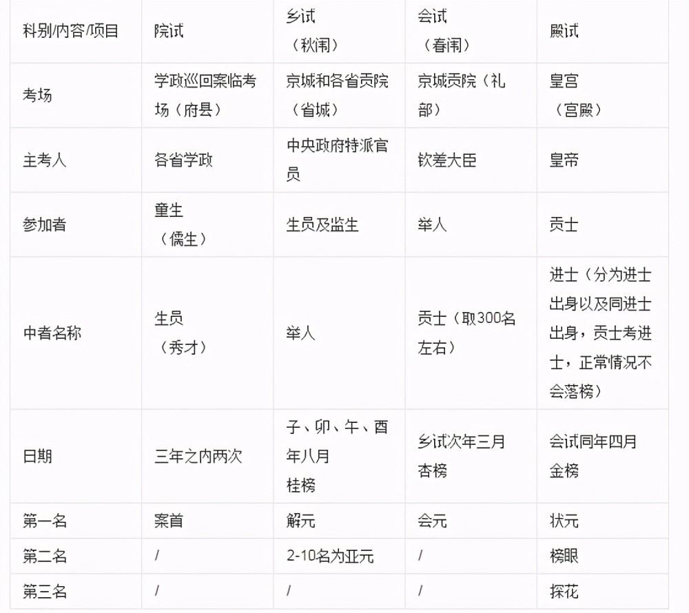 新澳最新最快資料新澳50期,新澳最新最快資料新澳50期詳解