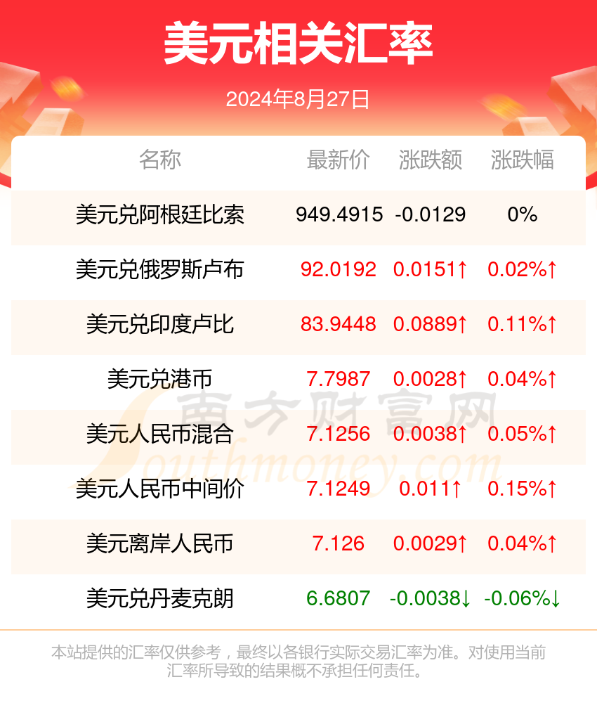 新澳好彩免費(fèi)資料查詢2024,關(guān)于新澳好彩免費(fèi)資料查詢的警示與探討