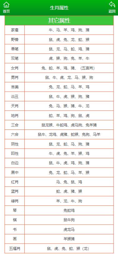 新澳內(nèi)部資料精準(zhǔn)一碼波色表,新澳內(nèi)部資料精準(zhǔn)一碼波色表，探索與解讀