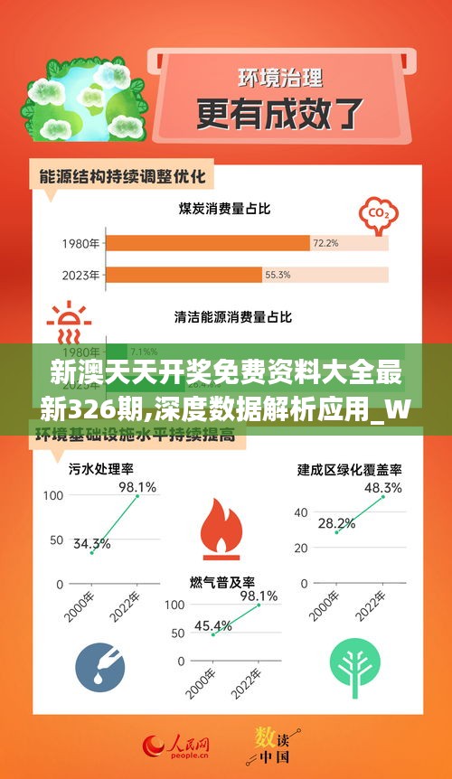 2024年免費下載新澳,探索未來，2024年免費下載新澳資源的新機遇與挑戰(zhàn)