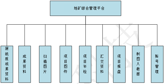 正版綜合資料一資料大全,正版綜合資料一資料大全，重要性、獲取途徑與使用建議